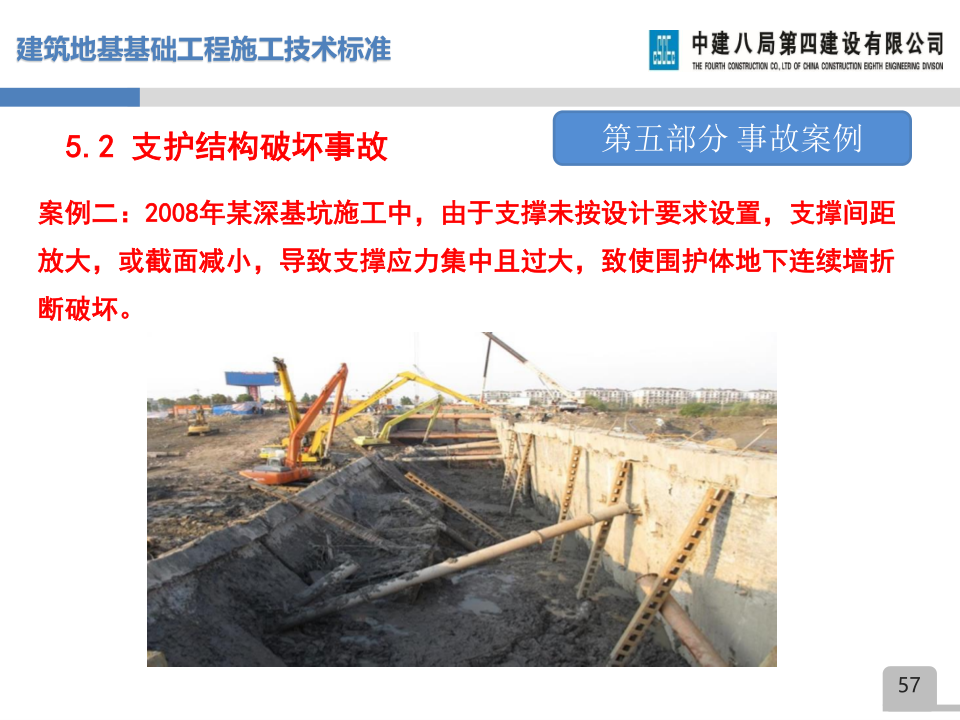 名企建筑地基基础工程施工技术标准宣贯