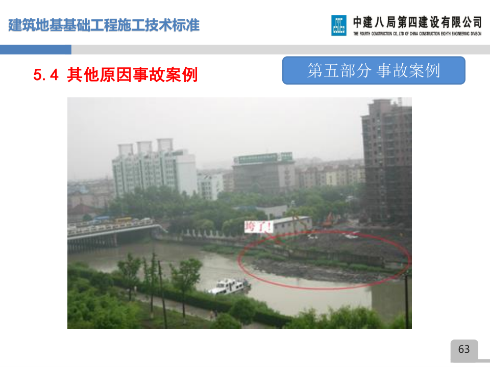 名企建筑地基基础工程施工技术标准宣贯