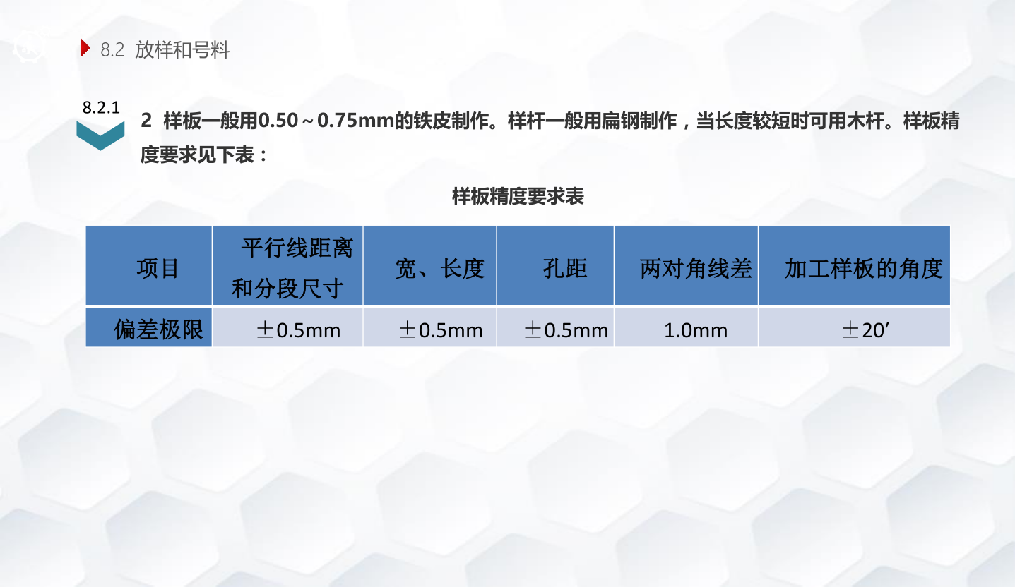 知名企业钢结构工程施工技术标准