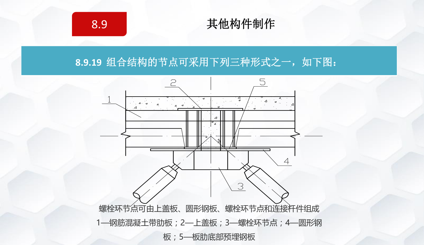 知名企业钢结构工程施工技术标准
