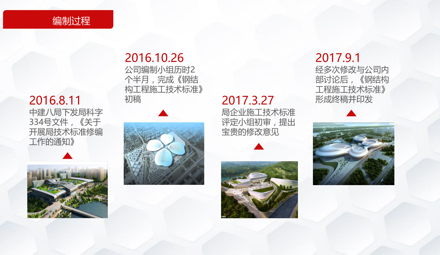 知名企业钢结构工程施工技术标准