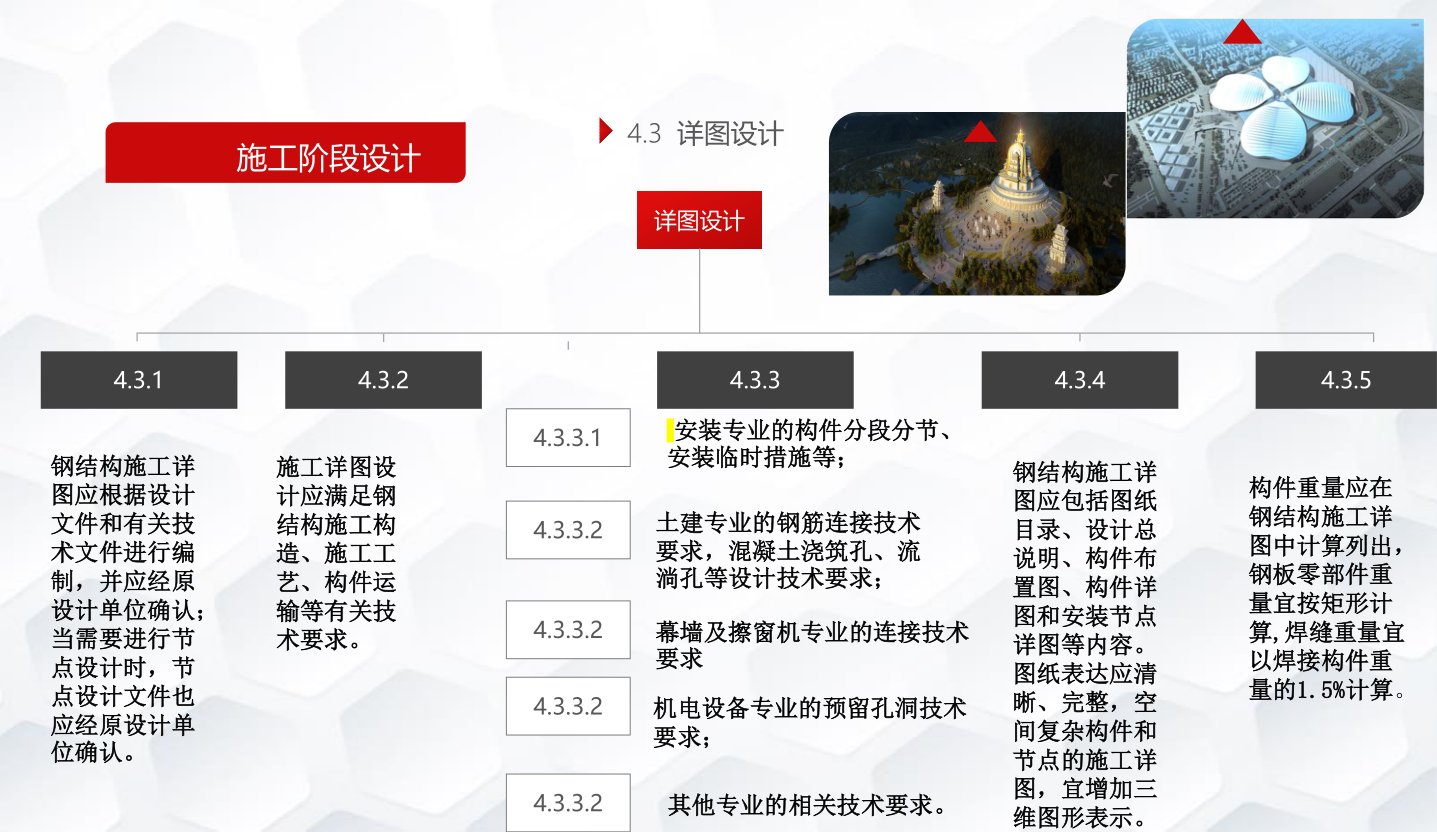 知名企业钢结构工程施工技术标准