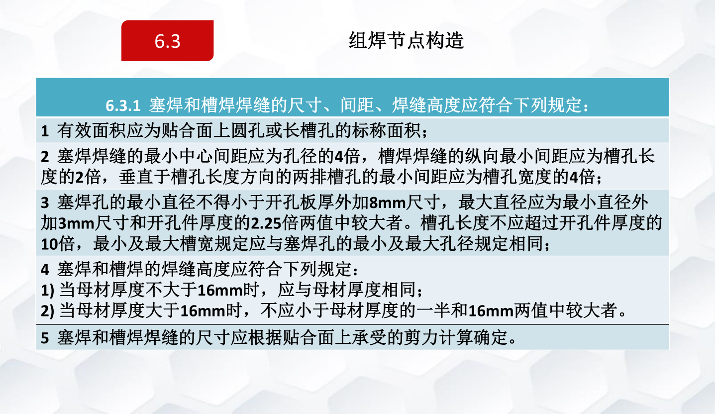 知名企业钢结构工程施工技术标准