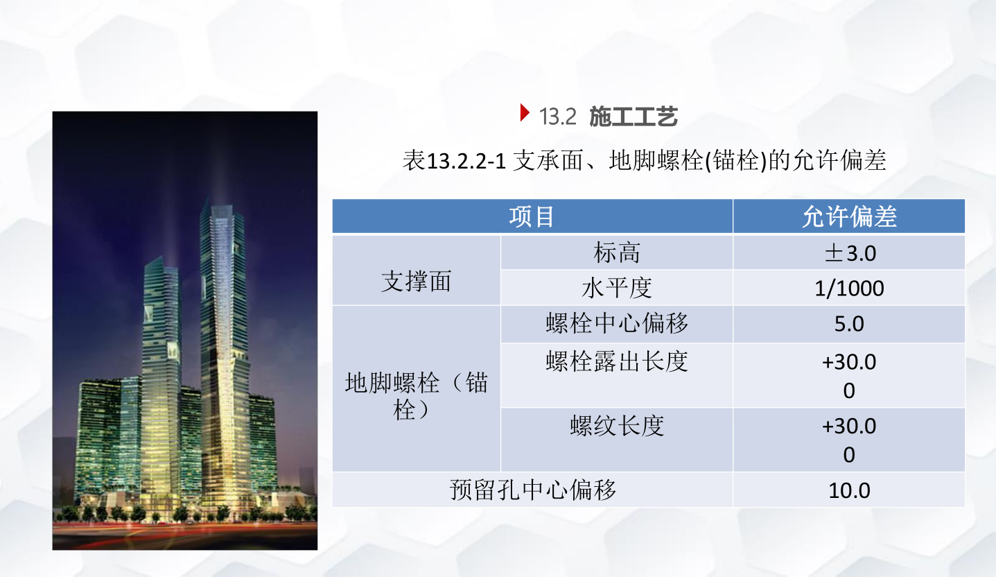 知名企业钢结构工程施工技术标准