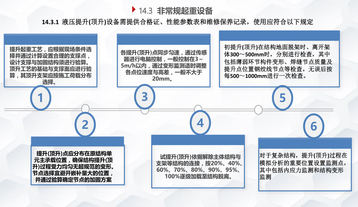 知名企业钢结构工程施工技术标准