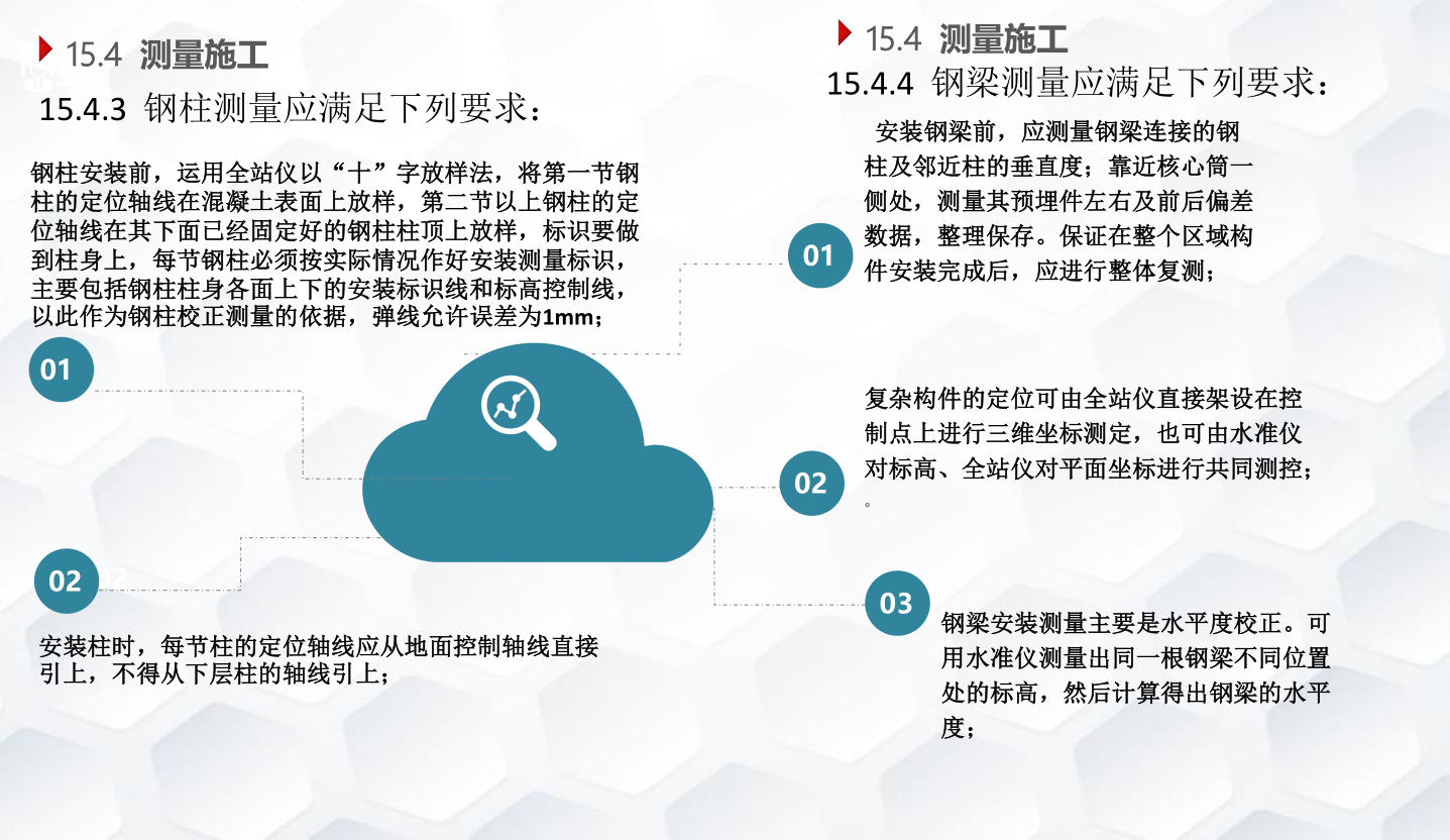 知名企业钢结构工程施工技术标准