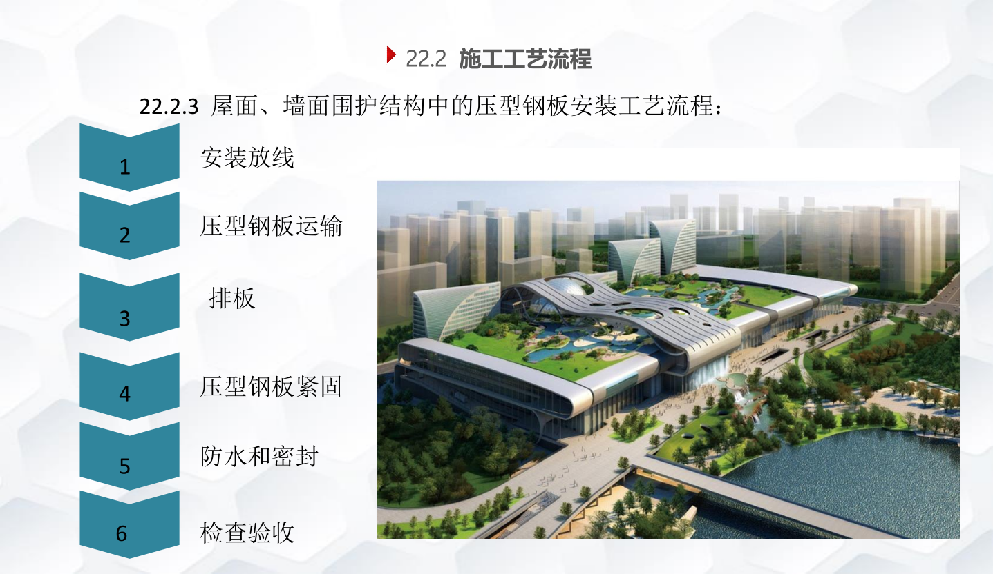 知名企业钢结构工程施工技术标准