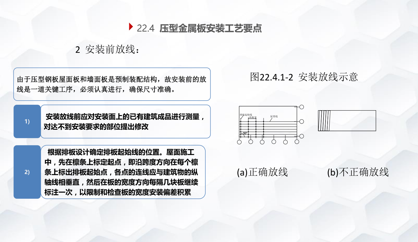 知名企业钢结构工程施工技术标准