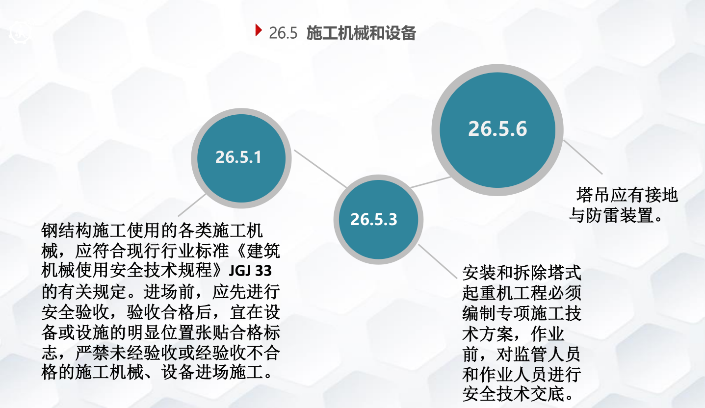 知名企业钢结构工程施工技术标准