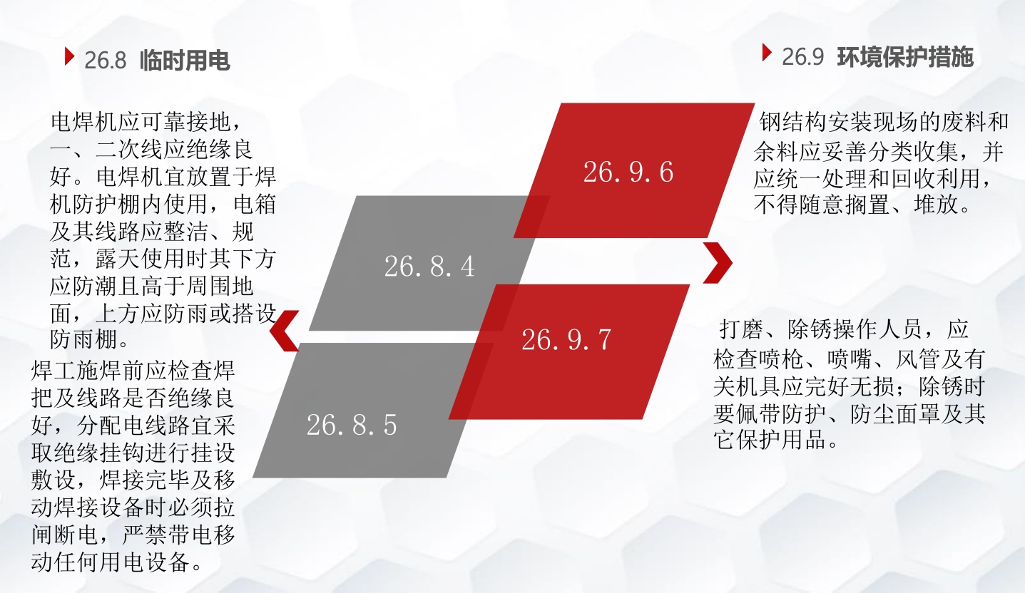 知名企业钢结构工程施工技术标准