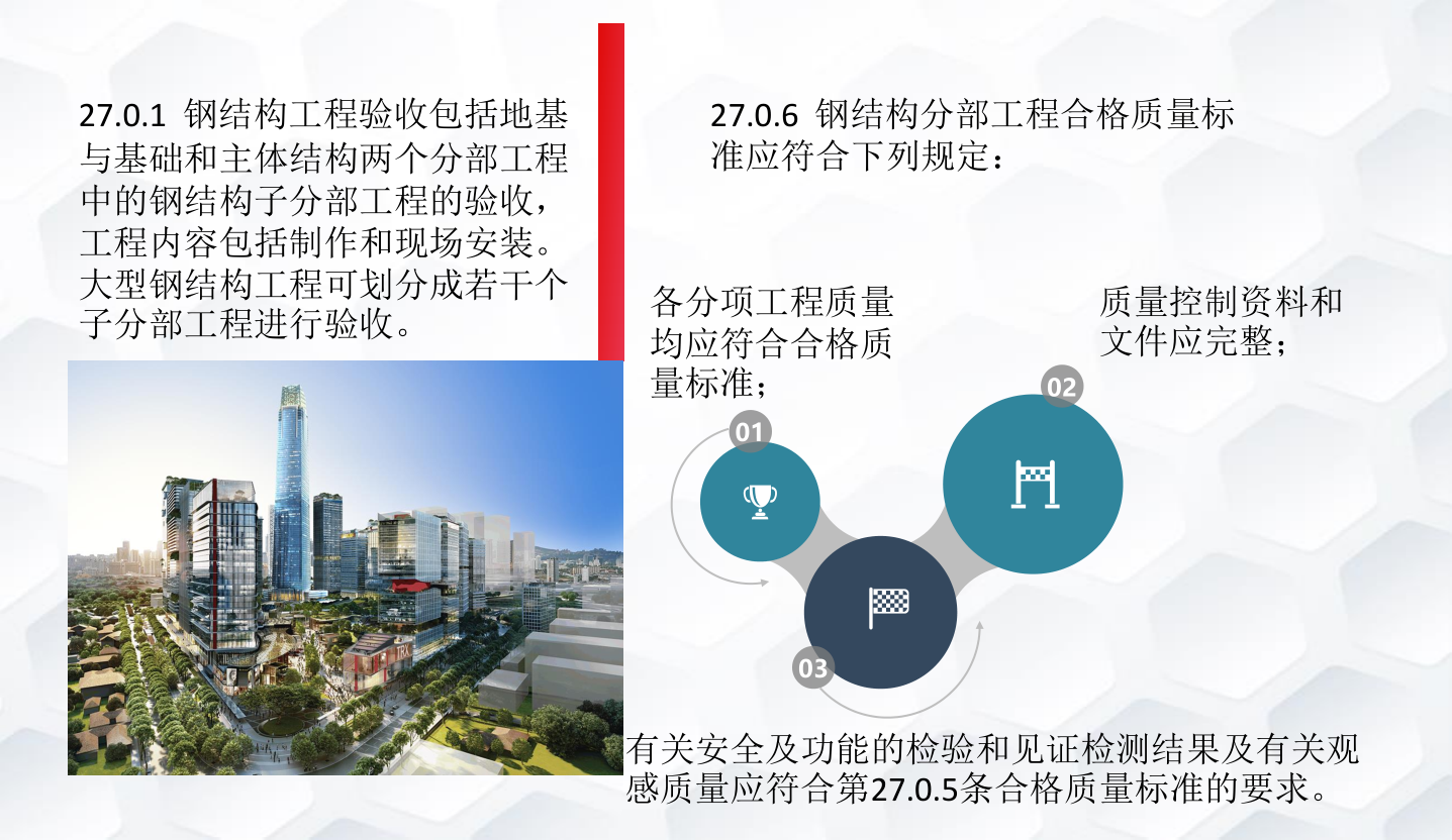知名企业钢结构工程施工技术标准