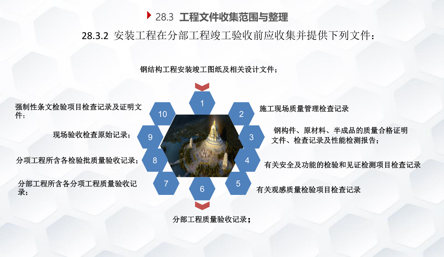 知名企业钢结构工程施工技术标准