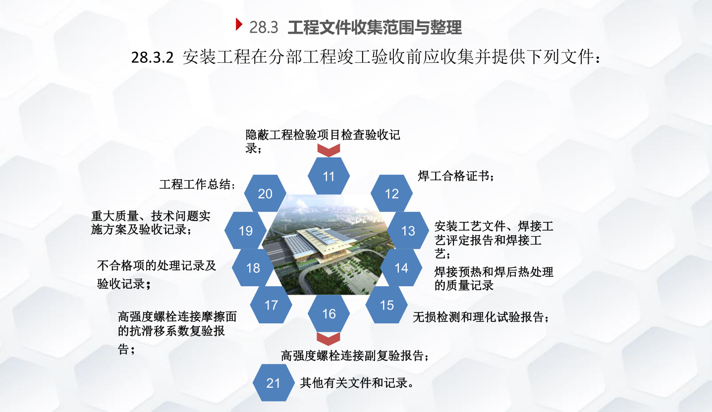 知名企业钢结构工程施工技术标准