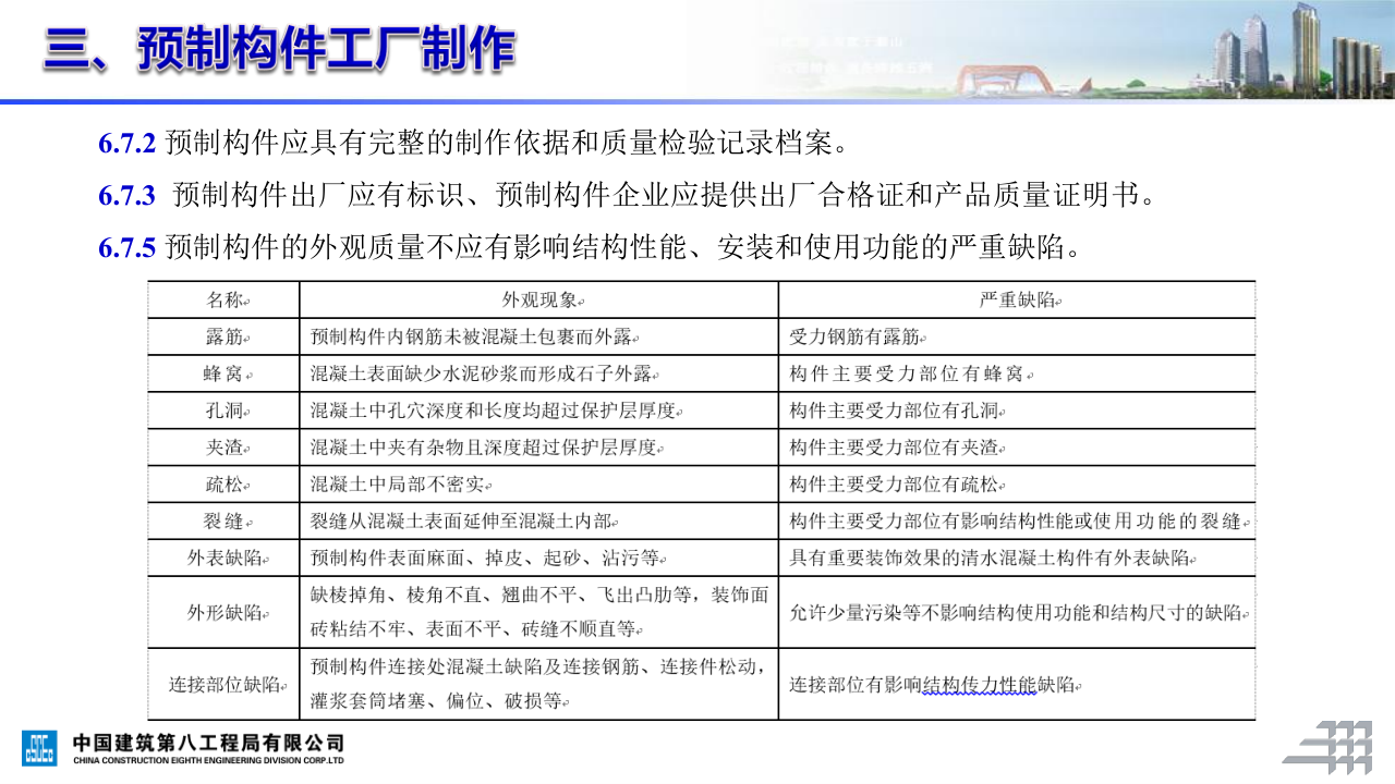 名企装配式混凝土结构施工技术标准