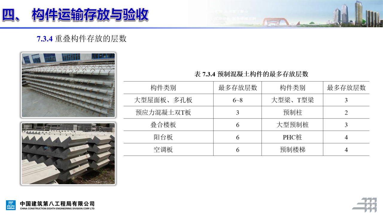 名企装配式混凝土结构施工技术标准