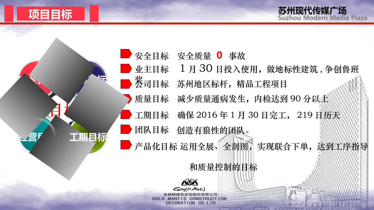 前期策划-金螳螂装饰装修