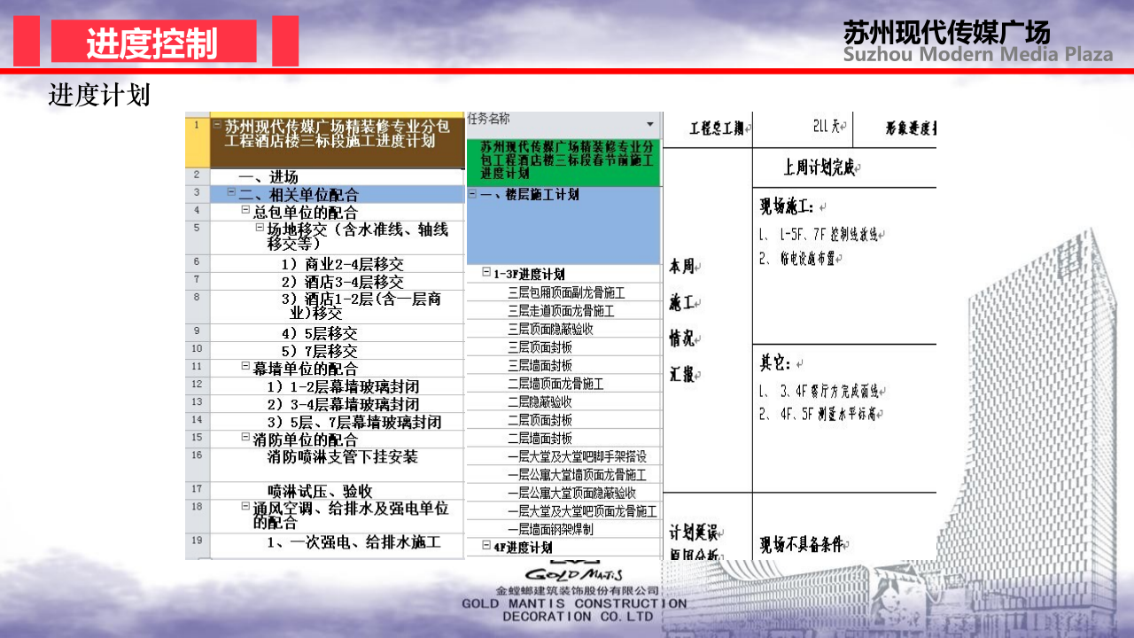 前期策划-金螳螂装饰装修