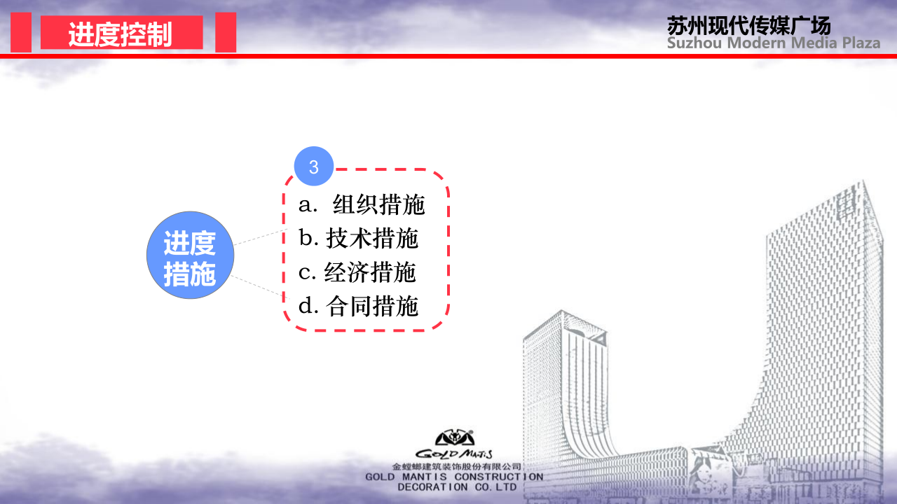 前期策划-金螳螂装饰装修