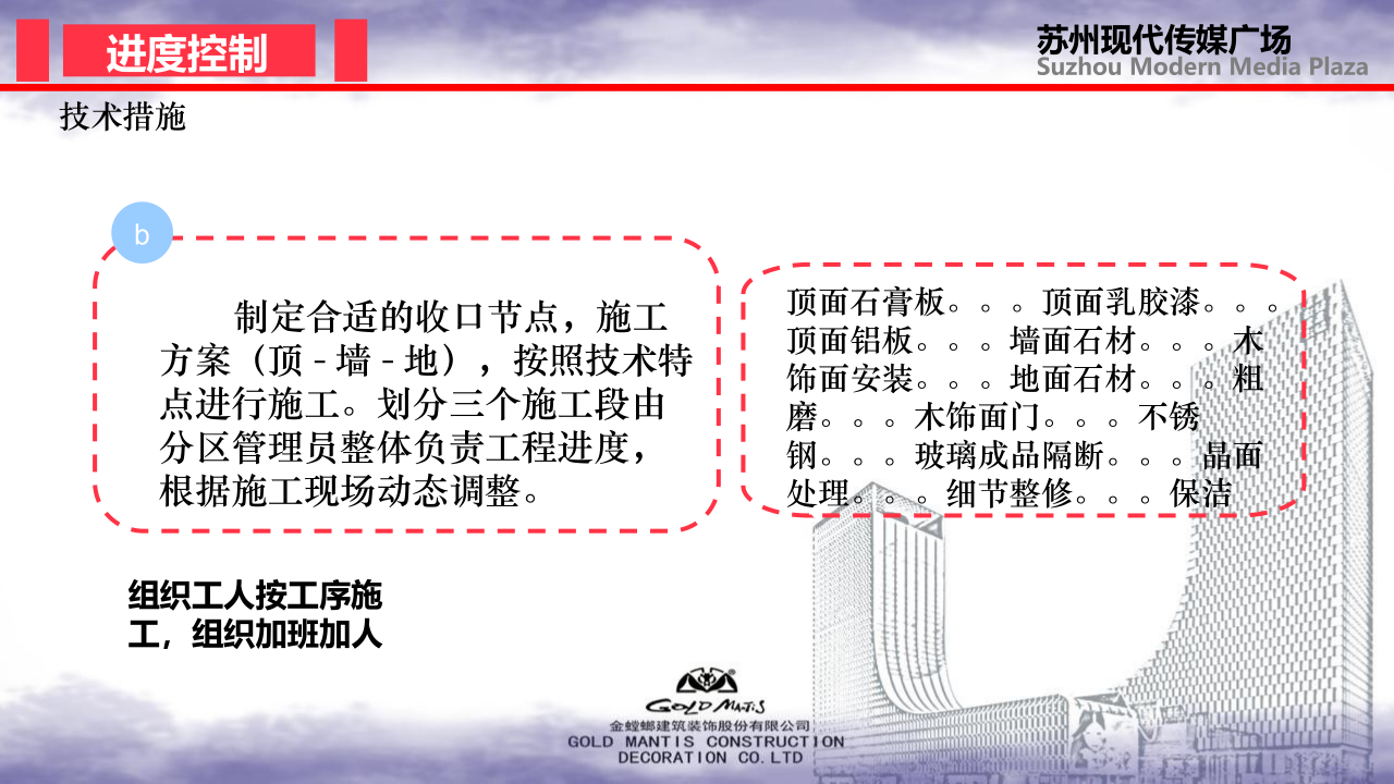 前期策划-金螳螂装饰装修