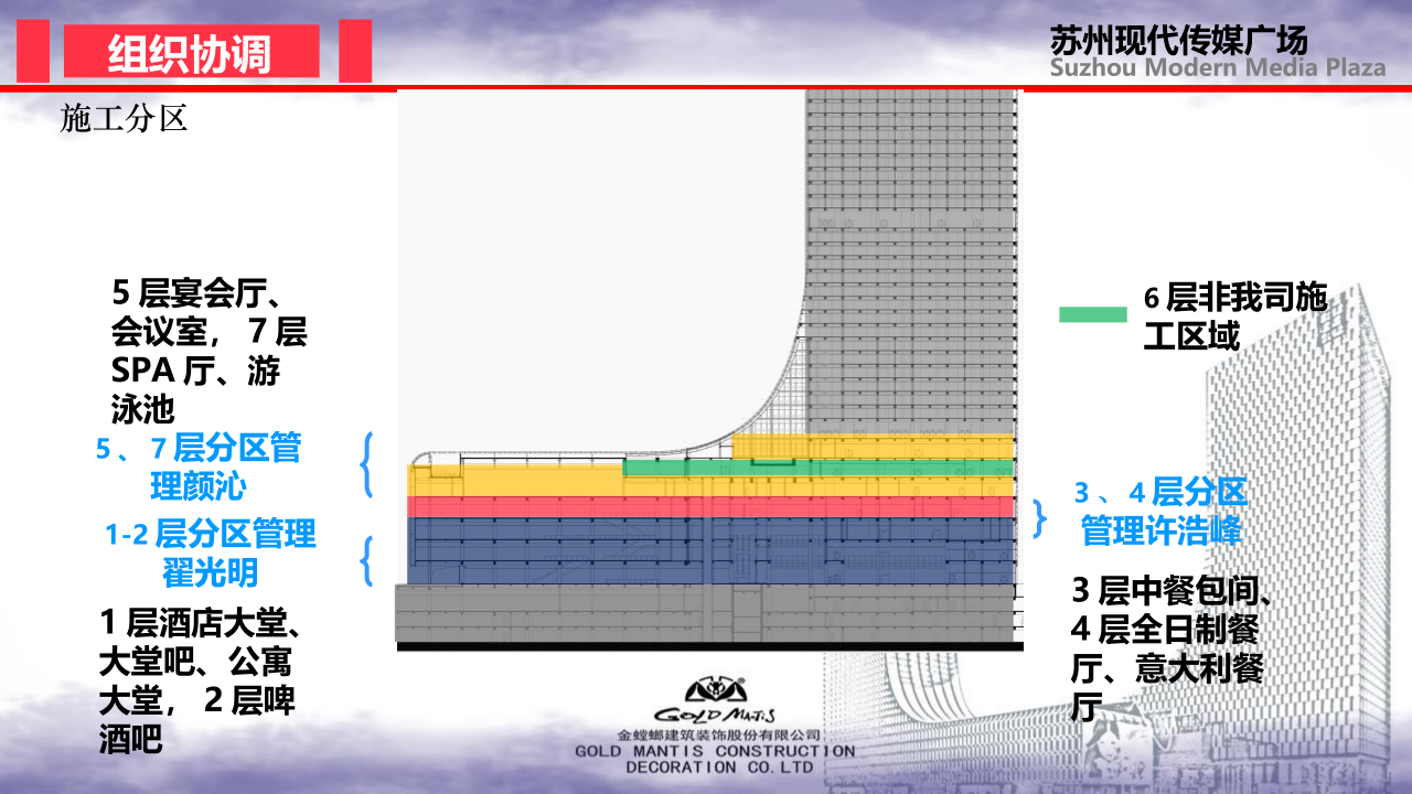 前期策划-金螳螂装饰装修