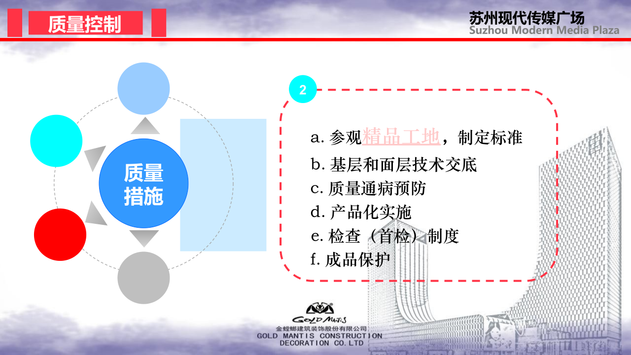 前期策划-金螳螂装饰装修