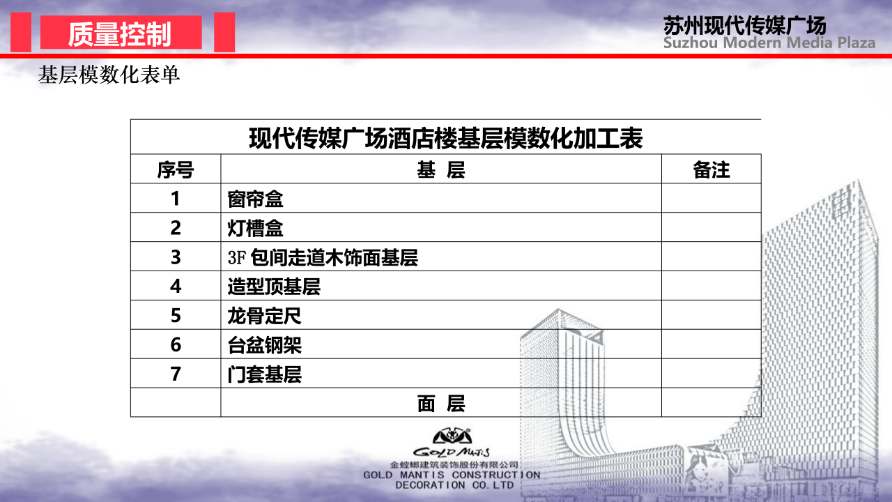 前期策划-金螳螂装饰装修