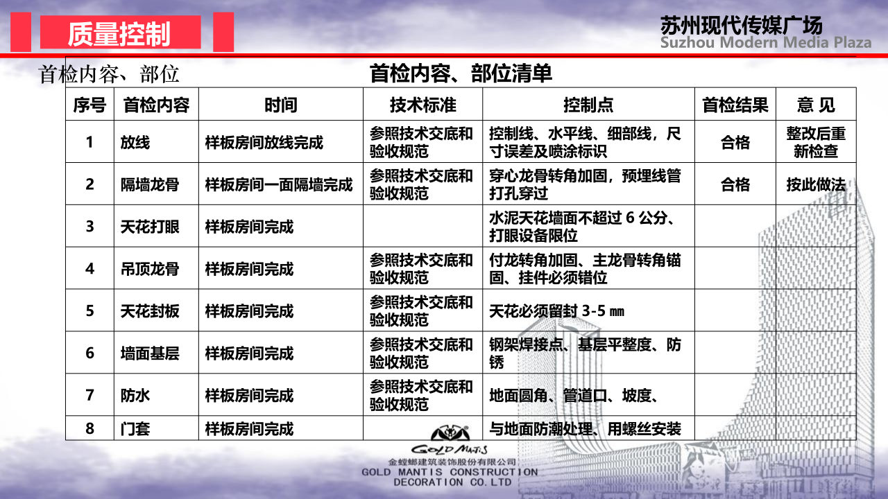 前期策划-金螳螂装饰装修