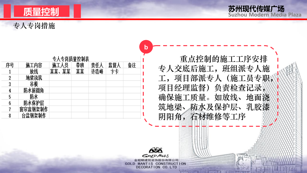前期策划-金螳螂装饰装修