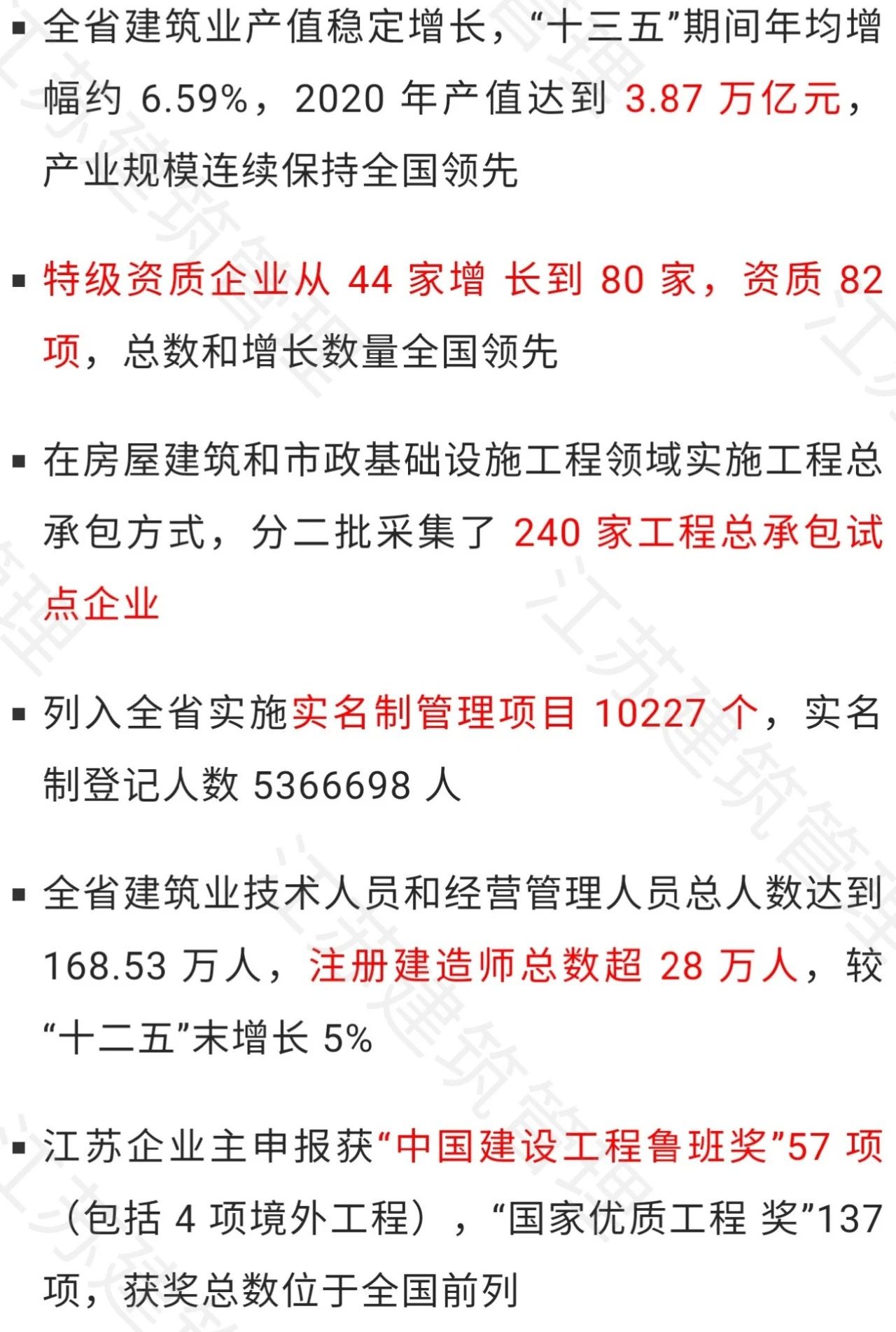 《江苏省建筑业“十四五”发展规划》印发!